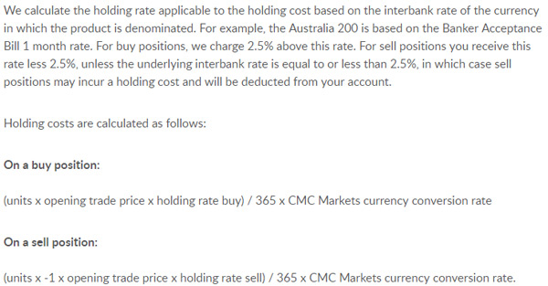 cmc markets holding costs
