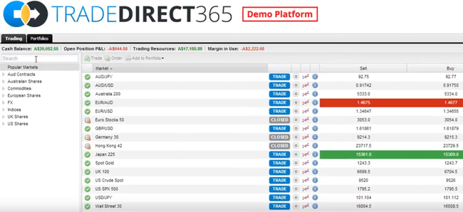 trade direct 365 trading platform