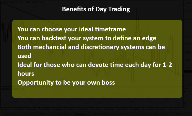 benefits of day trading books