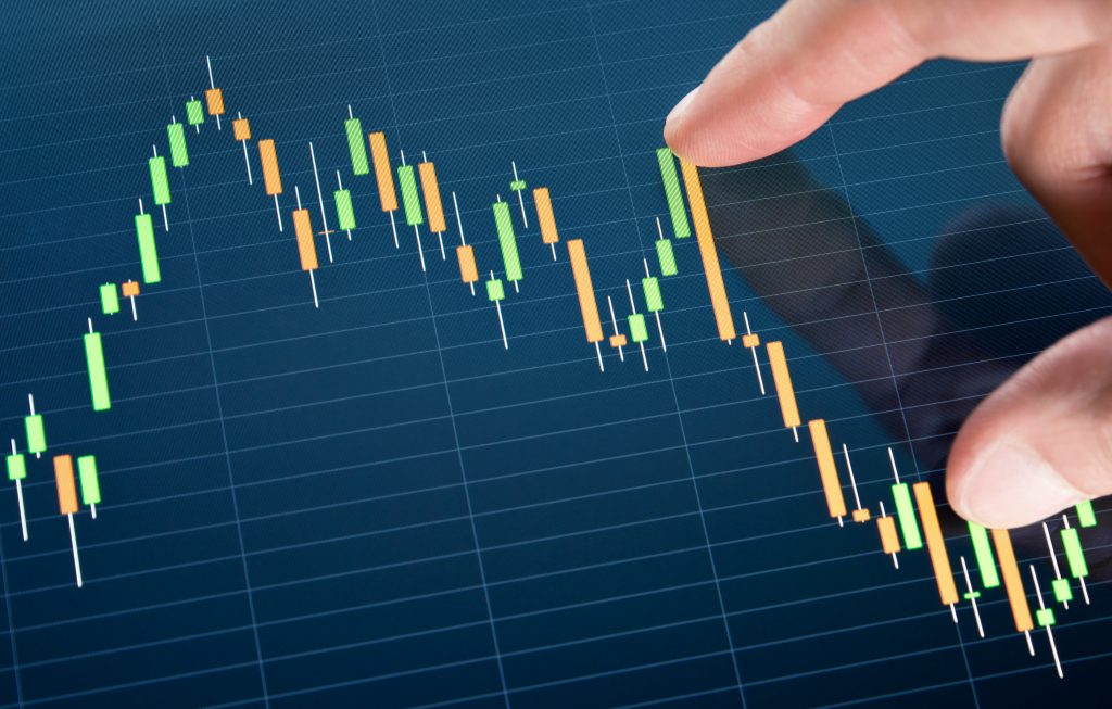 Three data trading charts used to track market volatility | Learn CFDs