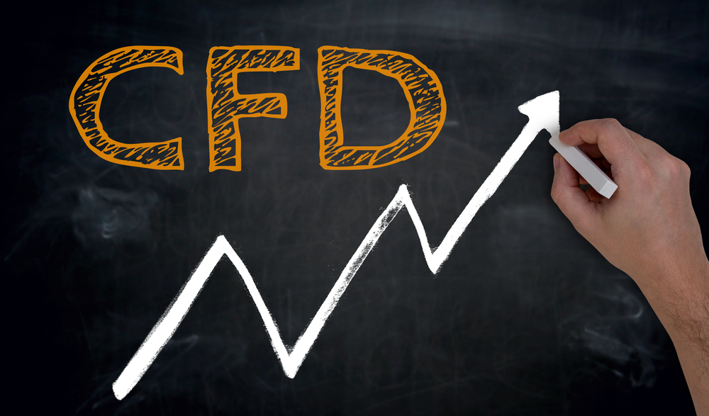 What Mindset Is Necessary For Successful Cfd Trading Learn Cfds